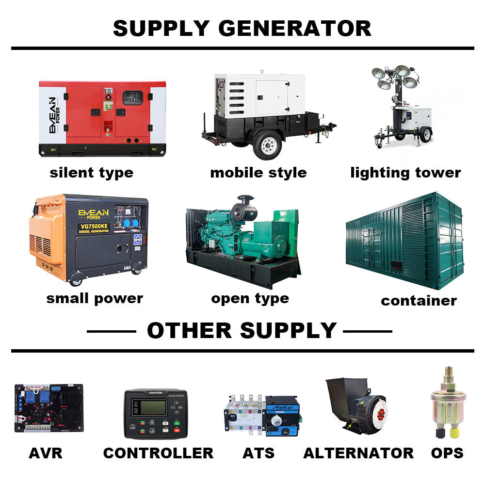 GCC Construction - Inverter Generators - 30kva Diesel Generator Sets Machine 3 Phase Trailer Generator 30 Kva Diesel Generator Sets Machine